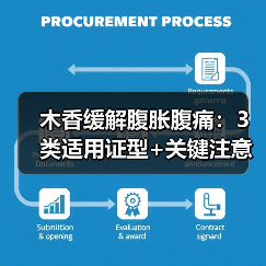 木香缓解腹胀腹痛：3类适用证型+关键注意事项（图3）