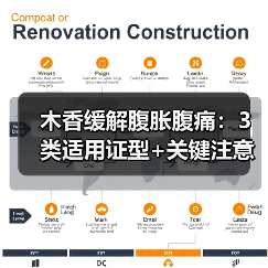 木香缓解腹胀腹痛：3类适用证型+关键注意事项（图4）