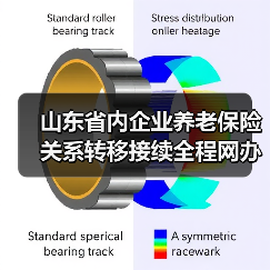 山东省内企业养老保险关系转移接续全程网办(图3) 山东省内企业养老保险关系转移接续全程网办(图3)