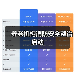 养老机构消防安全整治启动（图4）