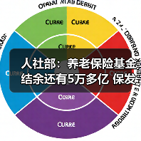 人社部：养老保险基金结余还有5万多亿 保发放没问题（图3）
