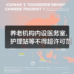 养老机构内设医务室、护理站等不得超许可范围对外服务（图4）
