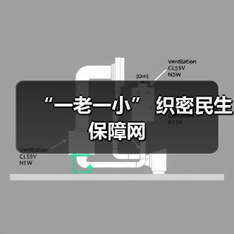 “一老一小” 织密民生保障网（图3）
