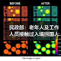 民政部：老年人及工作人员接触过入境回国人员等四种情形下禁入养老机构（图4）