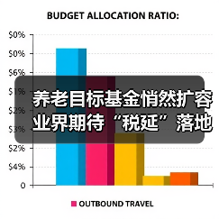 养老目标基金悄然扩容 业界期待“税延”落地（图4）