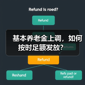 基本养老金上调，如何按时足额发放？（图2）