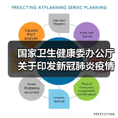 国家卫生健康委办公厅关于印发新冠肺炎疫情期间重点人群营养健康指导建议的通知（图4）
