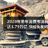 2020年老年消费市场将达3.79万亿 供给失衡问题待解（图1）