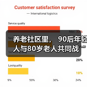 养老社区里， 90后年轻人与80岁老人共同战“疫”（图4）