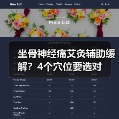 坐骨神经痛艾灸辅助缓解?4个穴位要选对(图1) 坐骨神经痛艾灸辅助缓解?4个穴位要选对(图1)