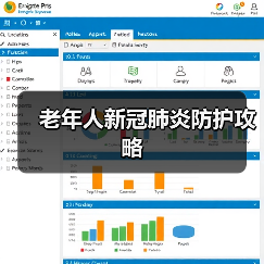 老年人新冠肺炎防护攻略（图3）