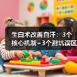 生白术改善自汗：3个核心机制+3个避坑误区+正确用法指南（图4）