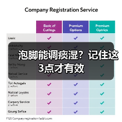 泡脚能调痰湿？记住这3点才有效（图1）