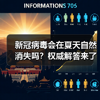 新冠病毒会在夏天自然消失吗？权威解答来了（图3）