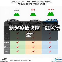筑起疫情防控“红色堡垒”（图4）