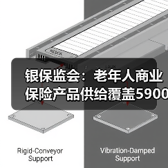 银保监会：老年人商业保险产品供给覆盖5900多万人（图4）