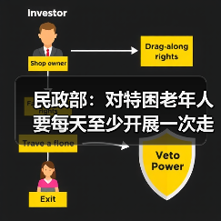 民政部：对特困老年人要每天至少开展一次走访探视（图3）