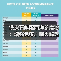铁皮石斛配西洋参磨粉：增强免疫、降火解乏的正确打开方式（图1）