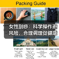 女性刮痧：科学操作避风险，合理调理促健康（图4）