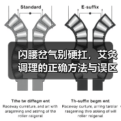 闪腰岔气别硬扛，艾灸调理的正确方法与误区（图4）