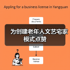 为创建老年人文艺宅家模式点赞（图3）
