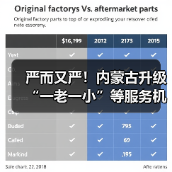 严而又严！内蒙古升级“一老一小”等服务机构防控体系（图1）