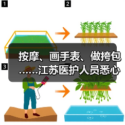 按摩、画手表、做挎包……江苏医护人员悉心照顾“老小孩”患者（图4）