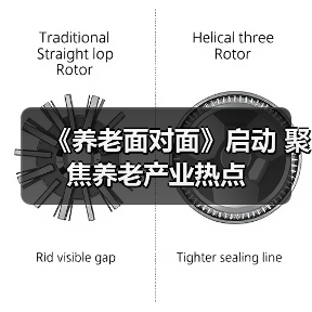 《养老面对面》启动 聚焦养老产业热点（图3）