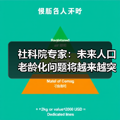 社科院专家：未来人口老龄化问题将越来越突出（图4）