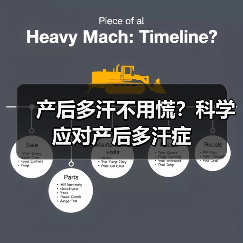 产后多汗不用慌?科学应对产后多汗症(图3) 产后多汗不用慌?科学应对产后多汗症(图3)