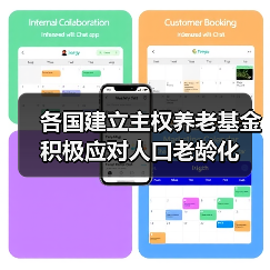 各国建立主权养老基金 积极应对人口老龄化(图4) 各国建立主权养老基金 积极应对人口老龄化(图4)