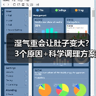 湿气重会让肚子变大?3个原因+科学调理方案帮你改善(图3) 湿气重会让肚子变大?3个原因+科学调理方案帮你改善(图3)
