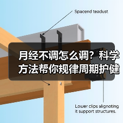月经不调怎么调?科学方法帮你规律周期护健康(图1) 月经不调怎么调?科学方法帮你规律周期护健康(图1)