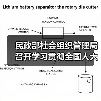 民政部社会组织管理局召开学习贯彻全国人大常委会关于全面禁止非法野生动物交易有关决定工作座谈会(图1) 民政部社会组织管理局召开学习贯彻全国人大常委会关于全面禁止非法野生动物交易有关决定工作座谈会(图1)