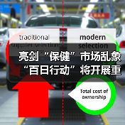 亮剑“保健”市场乱象 “百日行动”将开展重点攻坚(图2) 亮剑“保健”市场乱象 “百日行动”将开展重点攻坚(图2)