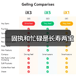 固执和忙碌是长寿两宝（图2）