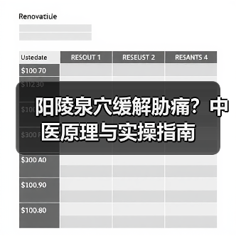 阳陵泉穴缓解胁痛？中医原理与实操指南（图2）