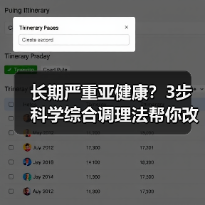 长期严重亚健康?3步科学综合调理法帮你改善状态(图3) 长期严重亚健康?3步科学综合调理法帮你改善状态(图3)