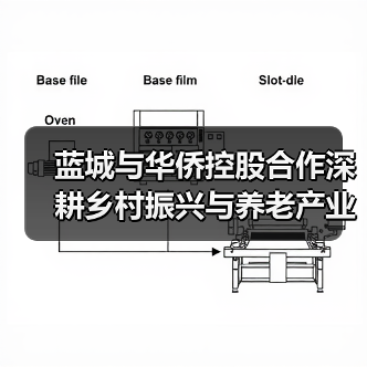蓝城与华侨控股合作深耕乡村振兴与养老产业(图4) 蓝城与华侨控股合作深耕乡村振兴与养老产业(图4)