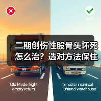 二期创伤性股骨头坏死怎么治?选对方法保住股骨头(图3) 二期创伤性股骨头坏死怎么治?选对方法保住股骨头(图3)