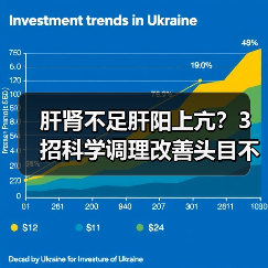肝肾不足肝阳上亢?3招科学调理改善头目不适(图3) 肝肾不足肝阳上亢?3招科学调理改善头目不适(图3)