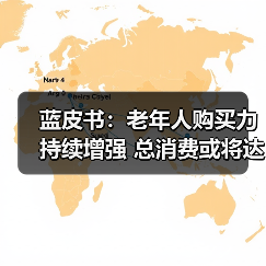蓝皮书:老年人购买力持续增强 总消费或将达到18亿元(图4) 蓝皮书:老年人购买力持续增强 总消费或将达到18亿元(图4)