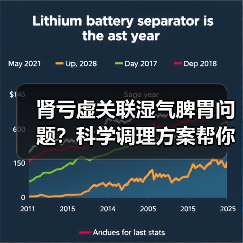 肾亏虚关联湿气脾胃问题？科学调理方案帮你改善（图1）