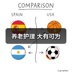 养老护理 大有可为(图1) 养老护理 大有可为(图1)