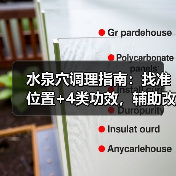 水泉穴调理指南:找准位置+4类功效,辅助改善身体小不适(图2) 水泉穴调理指南:找准位置+4类功效,辅助改善身体小不适(图2)