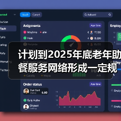 计划到2025年底老年助餐服务网络形成一定规模(图1) 计划到2025年底老年助餐服务网络形成一定规模(图1)