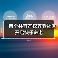 首个共有产权养老社区开启快乐养老(图3) 首个共有产权养老社区开启快乐养老(图3)