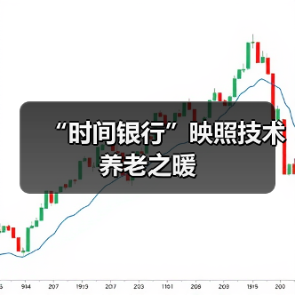 “时间银行”映照技术养老之暖(图3) “时间银行”映照技术养老之暖(图3)