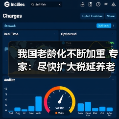 我国老龄化不断加重 专家：尽快扩大税延养老险试点（图3）