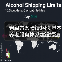 省级方案陆续落地 基本养老服务体系建设提速(图1) 省级方案陆续落地 基本养老服务体系建设提速(图1)